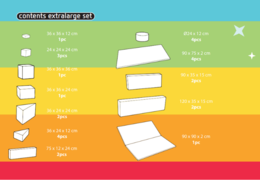 Zamów zawartość zestawu Softplay XL w temacie Jednorożca od JB Meppel