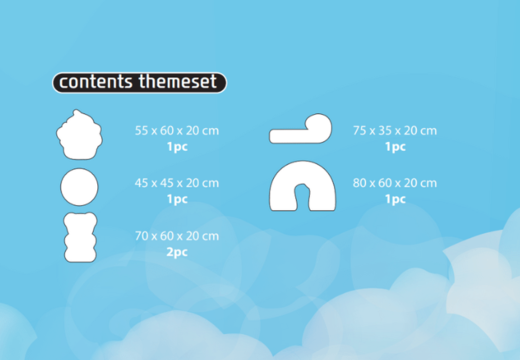 Zawartość zestawu tematycznego Softplay w tematyce słodyczy zamówić online w JB